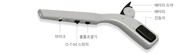 F228D 실제모델 사진 그리고 부위별 설명